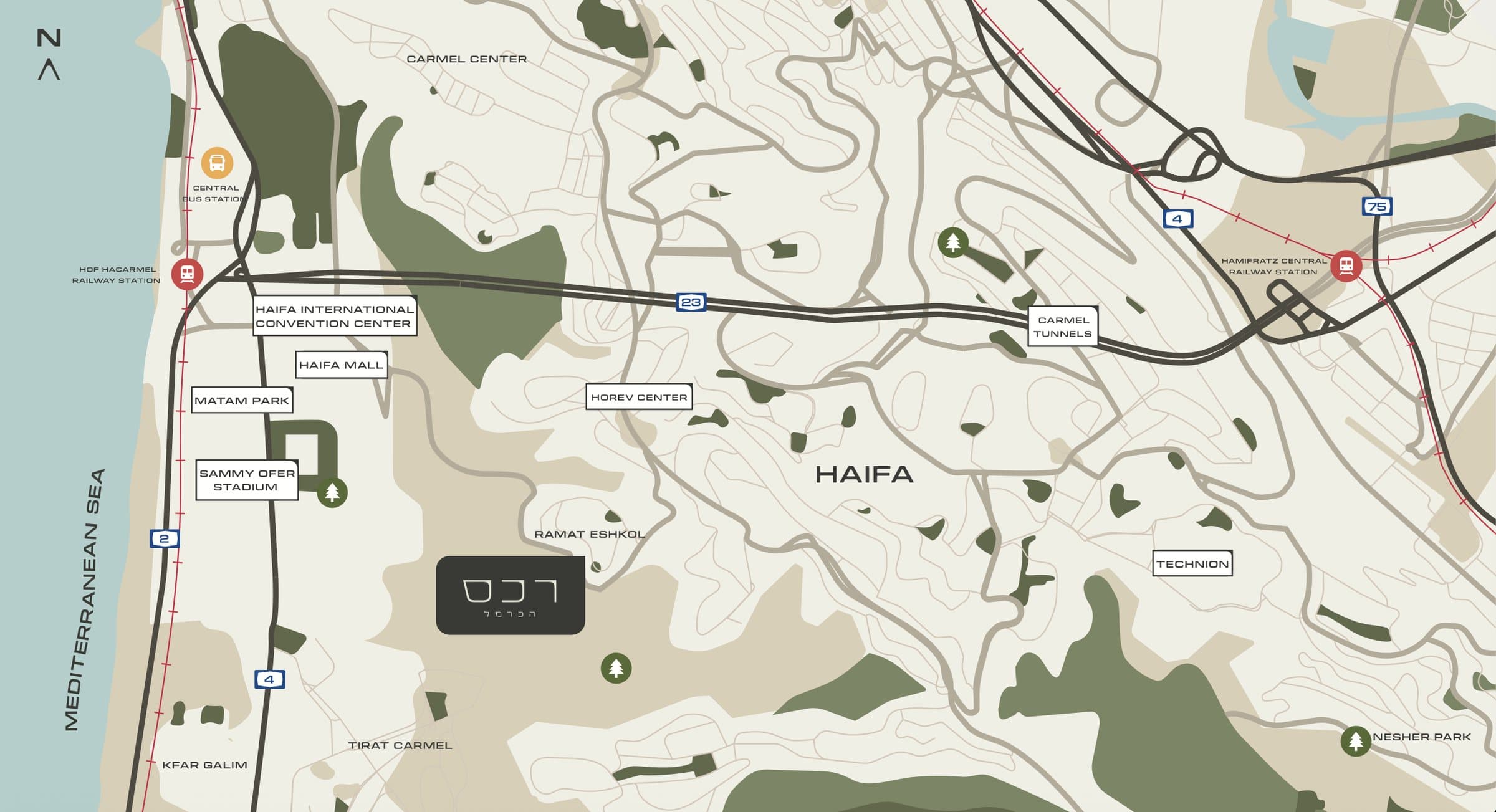 Mount Carmel Range - 3